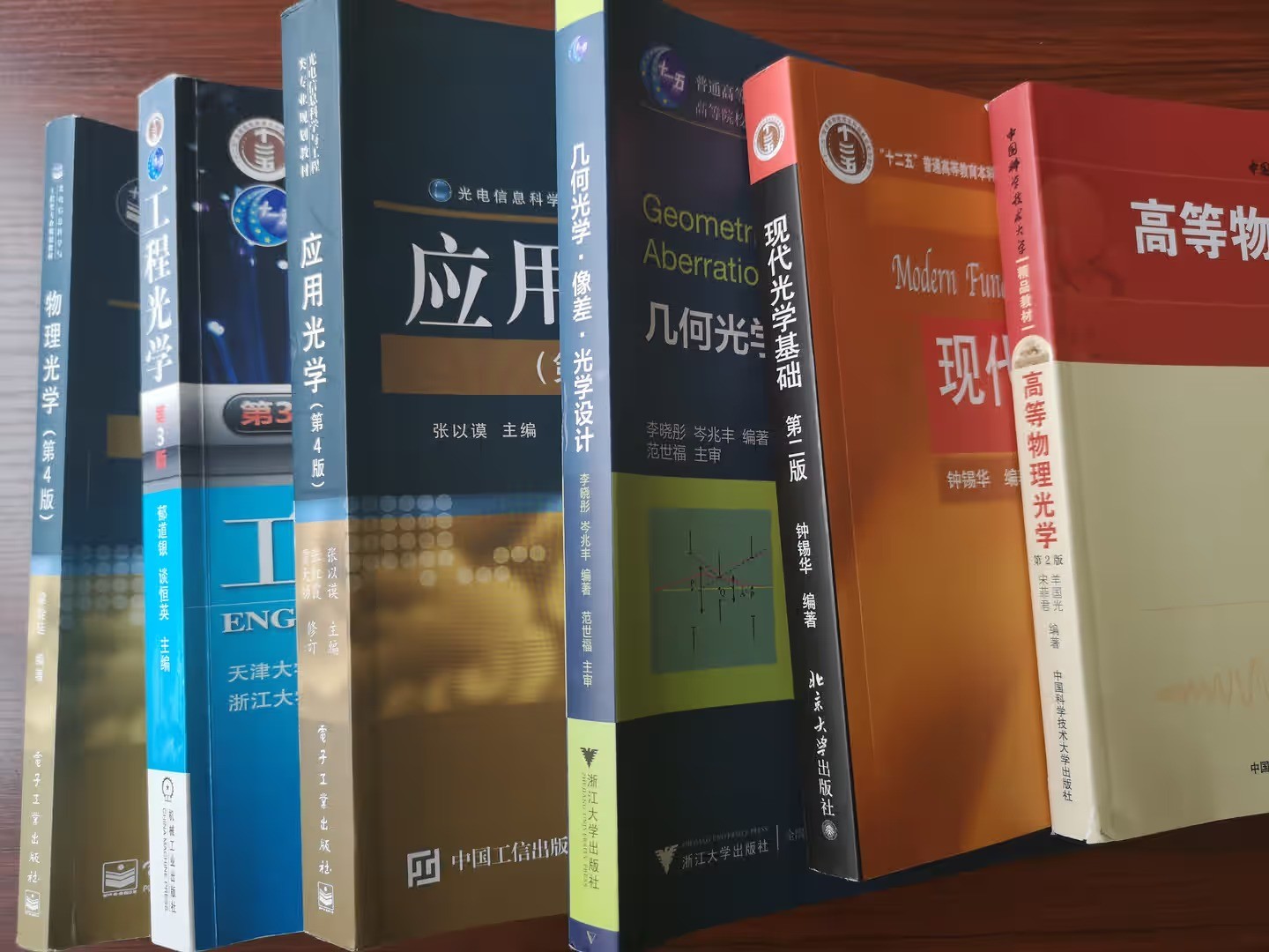 幾何光學是什么？